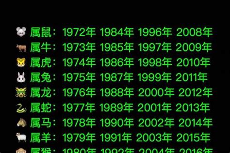 1973屬|1973年属什么生肖 揭秘1973年出生的属相